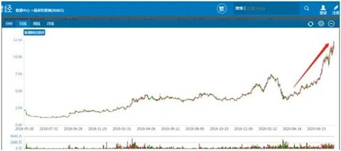 C:\Users\Administrator\Documents\WeChat Files\wxid_aydad6spfgtn22\FileStorage\Temp\cec7f9170b480c76c7f8f033b8c2b0a7.jpg