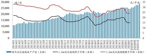 C:\Users\Administrator\Documents\WeChat Files\wxid_aydad6spfgtn22\FileStorage\Temp\078dd1605ad343671ed7ba2e63daae2b.jpg