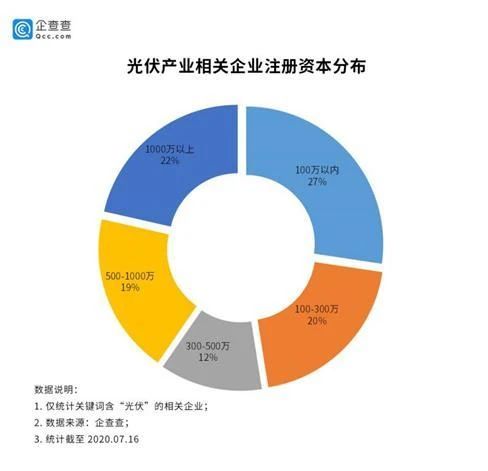 C:\Users\Administrator\Documents\WeChat Files\wxid_aydad6spfgtn22\FileStorage\Temp\5e750baada8c058c82b75bcef50ee829.jpg