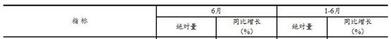 C:\Users\Administrator\Documents\WeChat Files\wxid_aydad6spfgtn22\FileStorage\Temp\e2011428a70d0e3336725c27af580c41.jpg