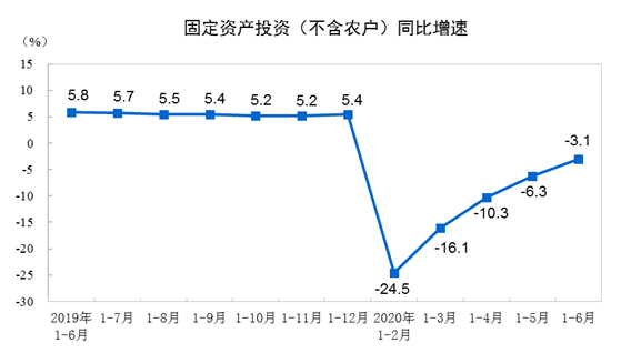 https://mmbiz.qpic.cn/mmbiz_png/SnYkoT7P2kREYYGeCJnzBQBGOzqflydPicWa04JlryuEm2K6oN83URhhrXJqu9g4eyXtrlzdPXwryq06kf2ut2w/640?wx_fmt=png&tp=webp&wxfrom=5&wx_lazy=1&wx_co=1