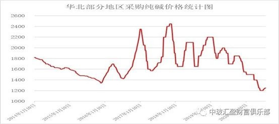 C:\Users\Administrator\docu<em></em>ments\WeChat Files\wxid_aydad6spfgtn22\FileStorage\Temp\9039a06782a8367f7fe7867587d8af13.jpg