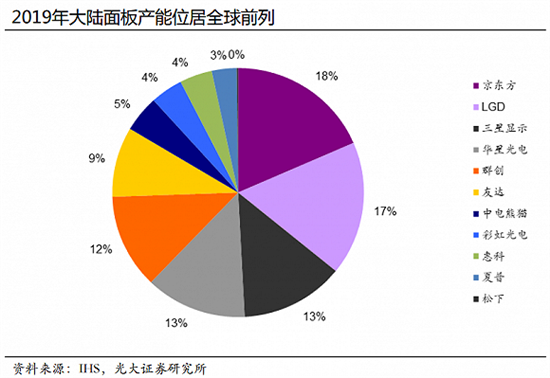 https://n.sinaimg.cn/sinakd202086s/179/w580h399/20200806/90dc-ixkvvuc5099515.png