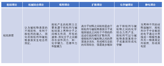 https://mmbiz.qpic.cn/mmbiz_png/aeBHY8mydflUyTA4Sn3icsGRIibb3IKibQGick0v3F0JZtoGZ0GKzGkZTj6OZpibMOlw8xk0otM5zz7ibs50mZUgNKyg/640?wx_fmt=png&tp=webp&wxfrom=5&wx_lazy=1&wx_co=1