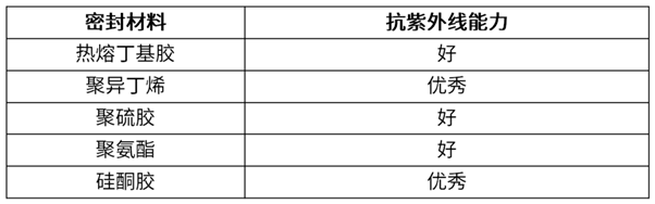 https://mmbiz.qpic.cn/mmbiz_png/EPGYOzQUzFMkgzxX0ovPsFJCpXVVYEFQ9qtWVjRJjibg1szxPtFFxW8OknteIECNFbHqWB3OWxHuiaeEdibRfSGMA/640?wx_fmt=png&tp=webp&wxfrom=5&wx_lazy=1&wx_co=1