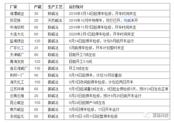 https://mmbiz.qpic.cn/mmbiz_png/pstAHbKQQFYdhrSquibr3rBSIW7IC0cfp62GegsLQsZr3PMAW31C8IMAhFBGN5cfUf0XSFLxV2rtLDjzTcNYzCw/640?wx_fmt=png&tp=webp&wxfrom=5&wx_lazy=1&wx_co=1