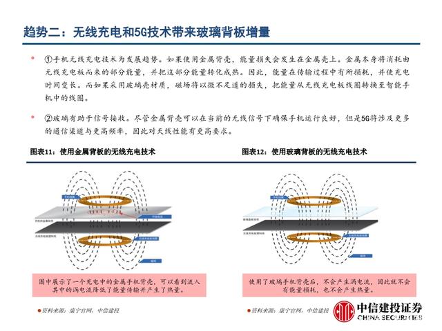 http://pics2.baidu.com/feed/a8014c086e061d95305467ad460f4ed663d9ca13.jpeg?token=092c6270e747a5d2e8a29207de5ea232