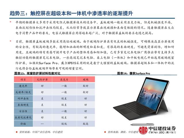 http://pics2.baidu.com/feed/9d82d158ccbf6c81c177f13181c5f53231fa40ad.jpeg?token=eda6534f32f42bb16710af8bc14a78fe