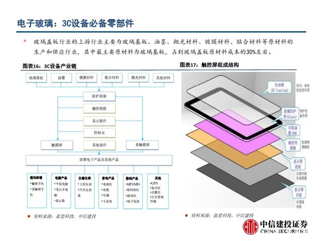 http://pics1.baidu.com/feed/b17eca8065380cd78cae46b496bfe9335882813d.jpeg?token=6eb515b12792a1a87de37f2348c1cab2