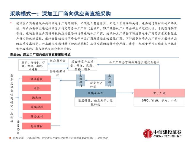 http://pics1.baidu.com/feed/adaf2edda3cc7cd96afb15c403fa6538ba0e91df.jpeg?token=92b870f1dcb09f2eccf7d4a461fa6c56