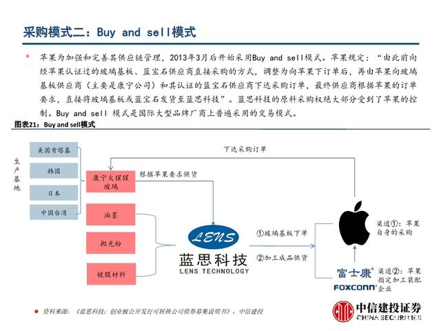 http://pics1.baidu.com/feed/7acb0a46f21fbe09614b36475c9b48348644ad4a.jpeg?token=4b767b6851ad4c78632cd7bc659854ce