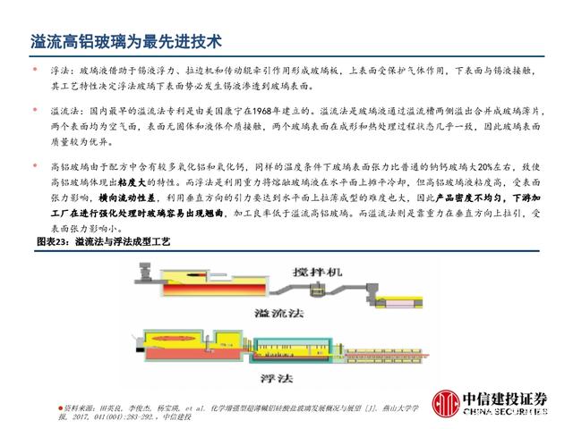 http://pics3.baidu.com/feed/ca1349540923dd54de900aedeff2f7d99e824852.jpeg?token=34e21e33c12d29afd3c8b83ac8e7320c