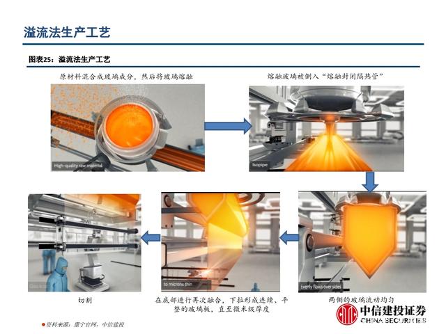 http://pics1.baidu.com/feed/6a600c338744ebf8244adb0ee602932d6159a7ce.jpeg?token=cf3ddf54adc8322ff9714cc7ed6aa146