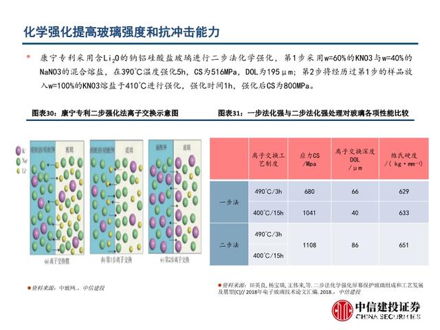 http://pics0.baidu.com/feed/c2cec3fdfc039245e450cd9db96fe0c57f1e25b8.jpeg?token=2b21508584277754e2f622f3c3f75442