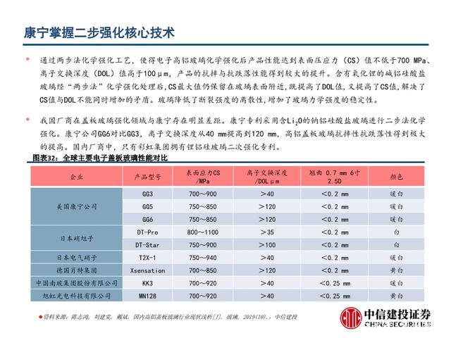 http://pics1.baidu.com/feed/3bf33a87e950352adc36d8d36ab8bff5b0118b9c.jpeg?token=0c8357eaa031941bff53ca1563661a75