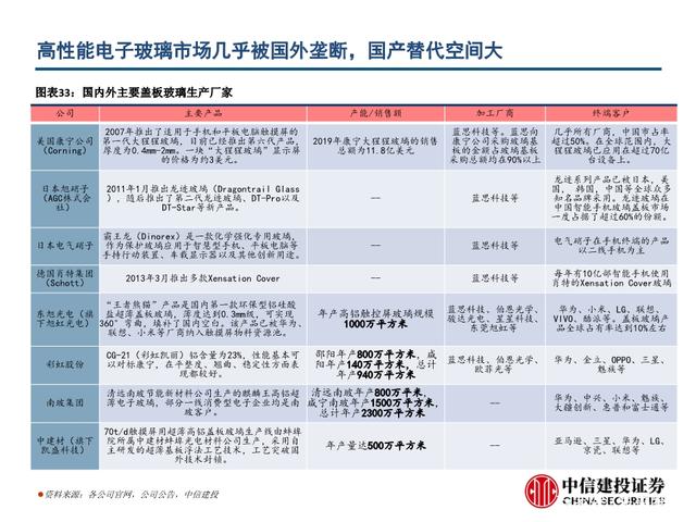 http://pics1.baidu.com/feed/5bafa40f4bfbfbedb8596174420bb331aec31fbe.jpeg?token=49ba9d70832b40d010ea2ad0d30598b0