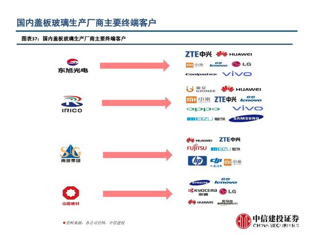 http://pics3.baidu.com/feed/fd039245d688d43f72fdf2b33de5961c0ff43b19.jpeg?token=b38c29b8b830ae2041f4564313edd4e7