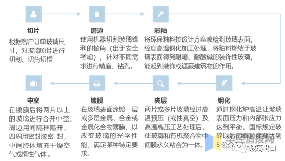 https://mmbiz.qpic.cn/mmbiz_png/qJ2J9x6ADicGMecVGD5icgfgYH1ZTQK8HV5E6D1RqvOlZpnzUPZ0TTpAYRqqbGvge9Y1YPEpFG3v4mwfnO4eKXTw/640?wx_fmt=png&tp=webp&wxfrom=5&wx_lazy=1&wx_co=1