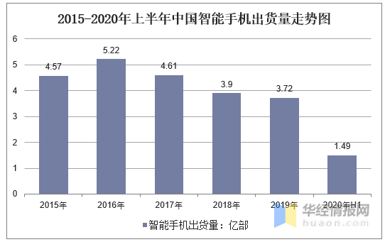 https://pics3.baidu.com/feed/0dd7912397dda144599d3678614ce6a50ef48663.png?token=dfc2455158ee046720c7bbf93944f8f3