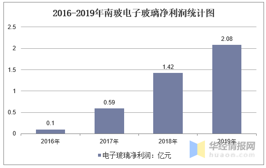 https://pics6.baidu.com/feed/55e736d12f2eb938282f883d0699b332e7dd6f46.png?token=5b65127dfcbcdd9f2edc35a828ca671b