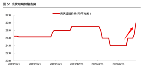 C:\Users\Administrator\Documents\WeChat Files\wxid_aydad6spfgtn22\FileStorage\Temp\bb0206064179d34612bd25fed42c8698.png
