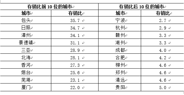 https://t-img.51f.com/xf/xw/558b8d5a-e60f-4944-8a4a-9758276c20f8.png