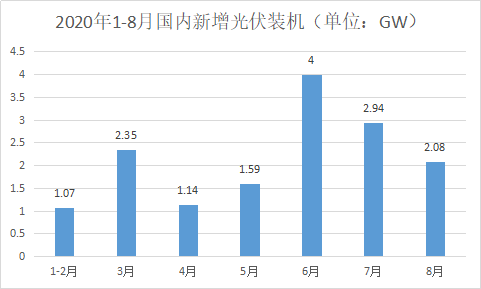 C:\Users\Administrator\Documents\WeChat Files\wxid_aydad6spfgtn22\FileStorage\Temp\ab3d2f5bd1a34b6e4d310d608f626012.png