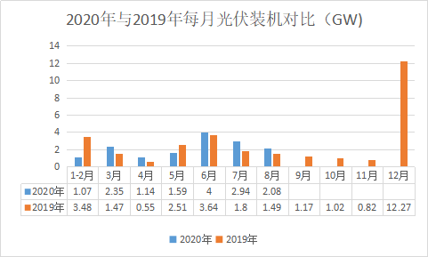 C:\Users\Administrator\Documents\WeChat Files\wxid_aydad6spfgtn22\FileStorage\Temp\c3460828c98a421e494da994e39e2812.png