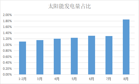 C:\Users\Administrator\Documents\WeChat Files\wxid_aydad6spfgtn22\FileStorage\Temp\e0fa1d6decd6a3331bfa25a254113c84.png