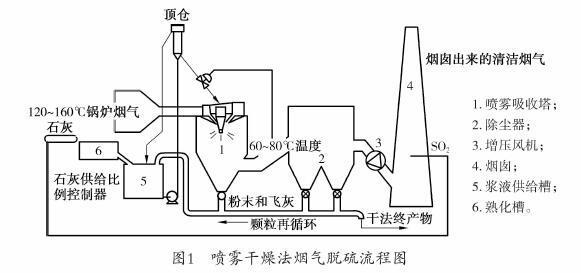 https://pics1.baidu.com/feed/77c6a7efce1b9d16bfc6871f160b8b888d5464a3.jpeg?token=0cf93a2e4295755f87dd71f10b9fe1cd