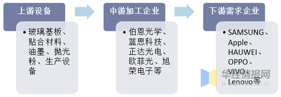 C:\Users\Administrator\Documents\WeChat Files\wxid_aydad6spfgtn22\FileStorage\Temp\a48115c26071bea0fd41881da204f925.png