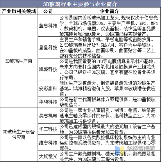 C:\Users\Administrator\Documents\WeChat Files\wxid_aydad6spfgtn22\FileStorage\Temp\b9d8e2bcda06c1901c4a9632a1a74b83.png