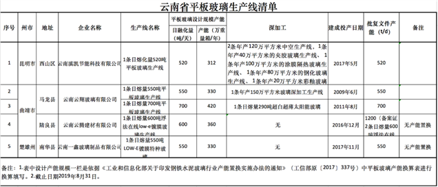 https://mmbiz.qpic.cn/mmbiz_png/ZVX2F5ld2Pd0rsiakKmzeZ5I0G2SRto2dJfrg2ZzHDImhGn6yGIyiaAANYJhiahbju9Q7bibaogPOAIeuvygj6D10g/640?wx_fmt=png&tp=webp&wxfrom=5&wx_lazy=1&wx_co=1