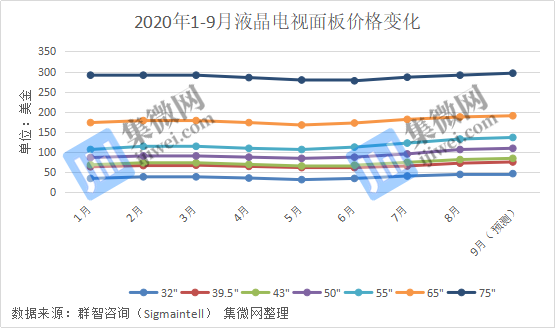 https://mmbiz.qpic.cn/mmbiz_png/RcshXqic9BmJq6sGXyQ1sgVhZkMMOicwwuBYcgicY7z17Kfo57j0JJHt22nRiaqJzIVgOwphvicqNx1HnH9uDibo9G9g/640?wx_fmt=png&tp=webp&wxfrom=5&wx_lazy=1&wx_co=1