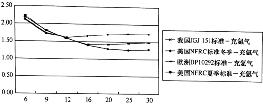 https://mmbiz.qpic.cn/mmbiz_png/eLXw0U6HIbFq4XqOZMJ1PUqBoBtISj6RYCbkD87oicEsqGTJgaflcuMLBVwXVwQDw2PmEhRZictJPicbnE0gTQnyQ/640?wx_fmt=png&tp=webp&wxfrom=5&wx_lazy=1&wx_co=1