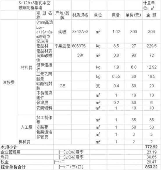 C:\Users\Administrator\Documents\WeChat Files\wxid_aydad6spfgtn22\FileStorage\Temp\03243b587f8b04e9b79c42bf863145b3.jpg