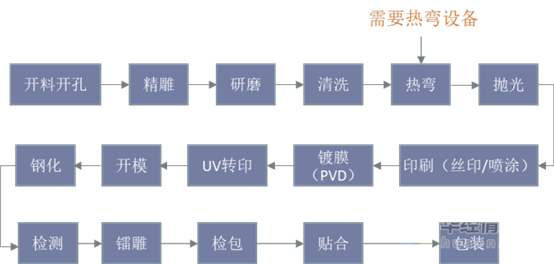C:\Users\Administrator\Documents\WeChat Files\wxid_aydad6spfgtn22\FileStorage\Temp\aacdbdfd9a8fe9edc3d1c32aa14aacc4.png