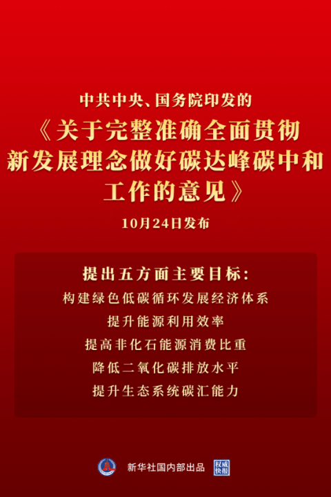 《关于完整准确全面贯彻新发展理念做好碳达峰碳中和工作的意见》
