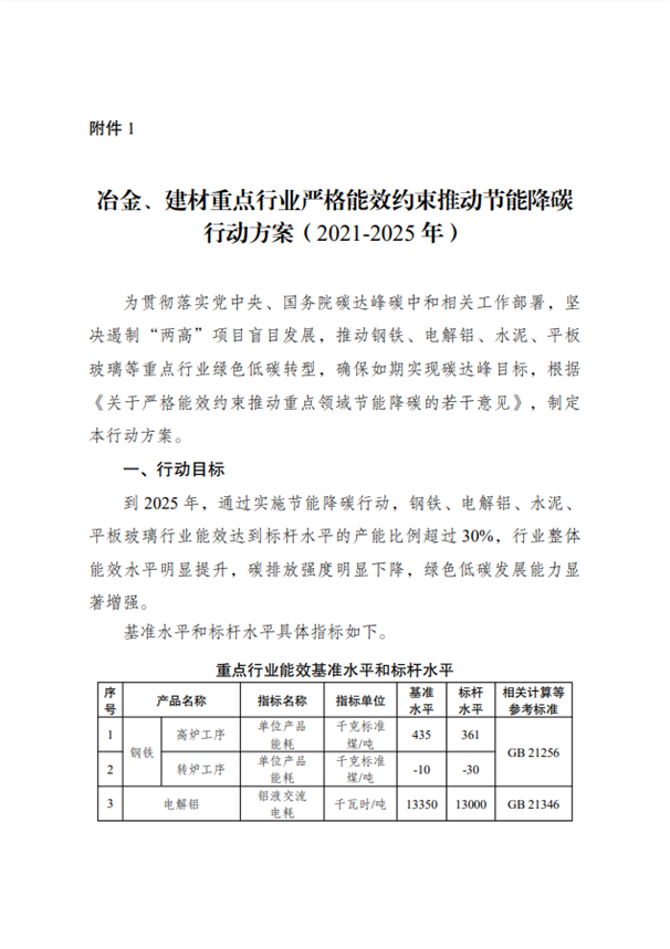 https://img01.mybjx.net/news/UploadFile/202110/6377049100881359388679924.png