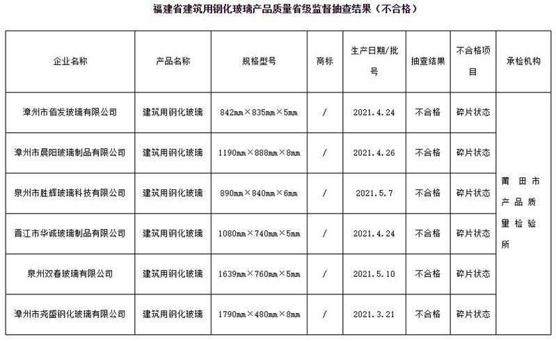 微信截图_20211104142250.jpg