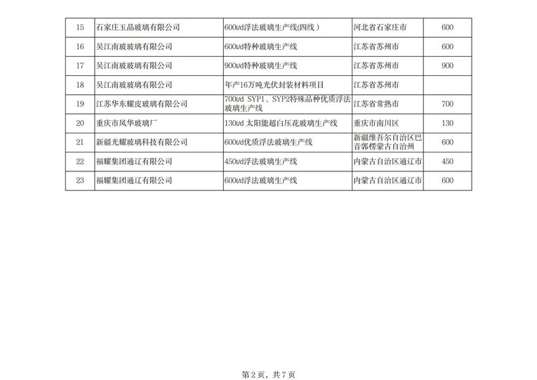 http://www.cbminfo.com/BMI/bl/_465922/_469469/7118637/2021111318354591804.jpg