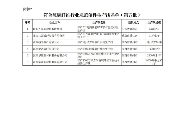 http://www.cbminfo.com/BMI/bl/_465922/_469469/7118637/2021111318354645510.jpg