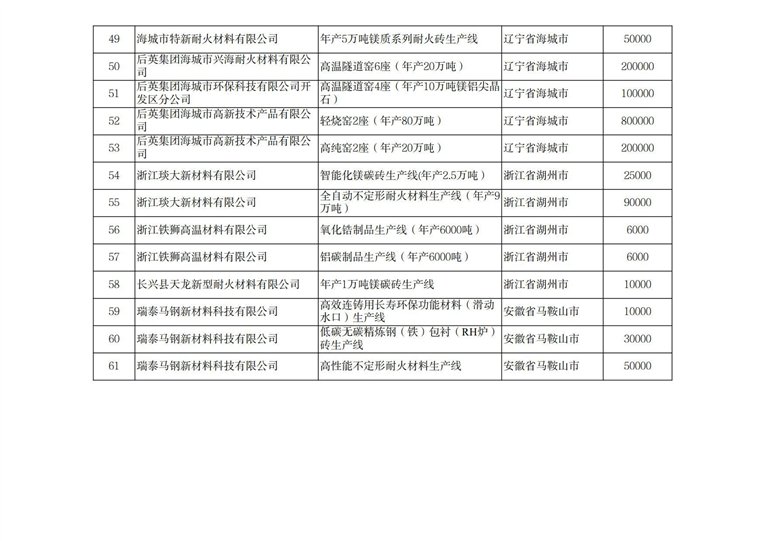 http://www.cbminfo.com/BMI/bl/_465922/_469469/7118637/2021111318355557511.jpg