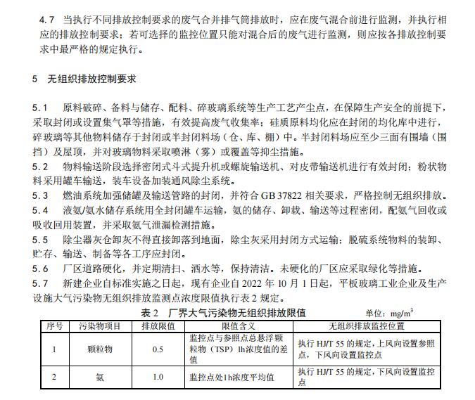 天津平板玻璃工业大气污染物排放标准