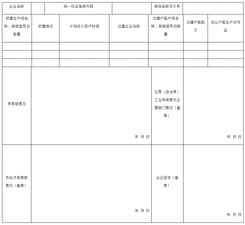 迁建项目情况表