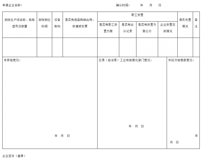 产能退出完成确认表