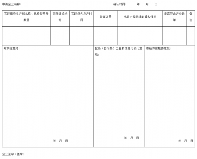 产能置换方案(迁建项目)完成确认表