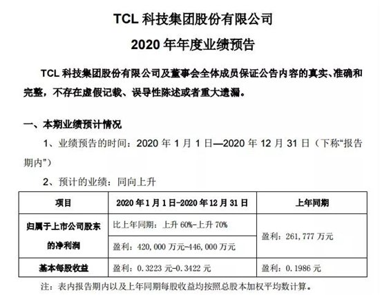 业绩变动原因说明