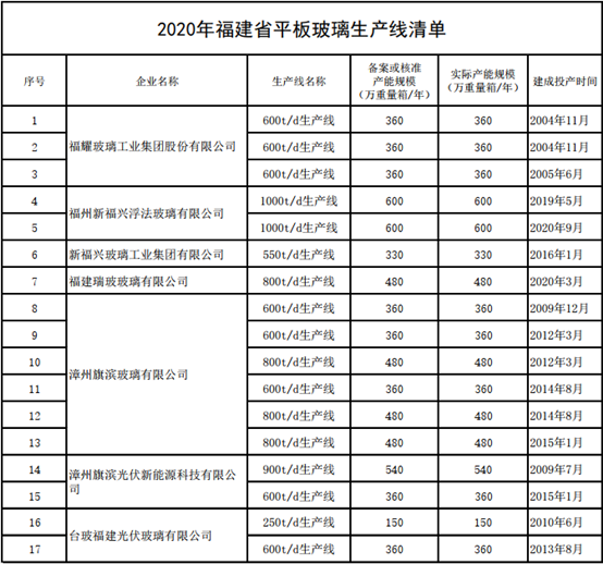 C:\Users\Administrator\Documents\WeChat Files\wxid_aydad6spfgtn22\FileStorage\Temp\06a3e94fabea3741a40ef7cc6125b12a.png