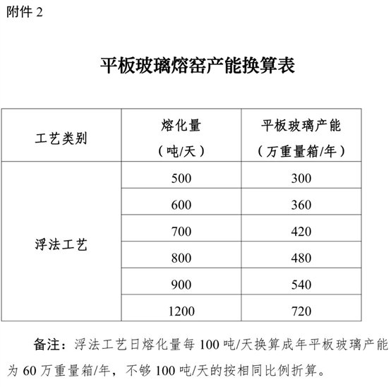 C:\Users\Administrator\Documents\WeChat Files\wxid_aydad6spfgtn22\FileStorage\Temp\b116f70b4d3509084fad97c17f5db0f8.jpg
